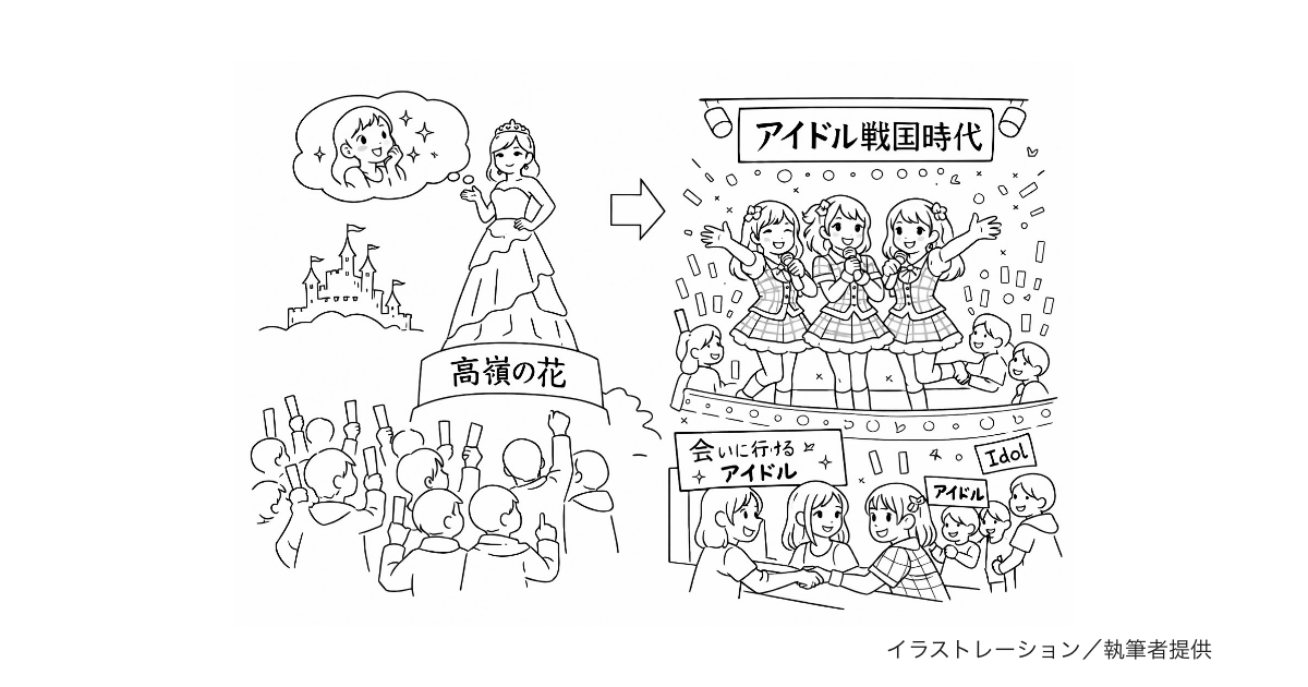 “推し活”が健康に効く？ ～推しの存在と自己効力感～